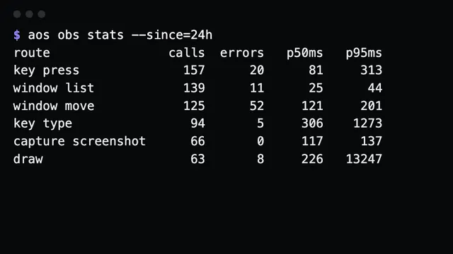 Audit log: aos obs audit --since=1h --failed