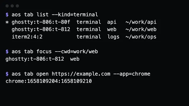 Browser & terminal tabs: aos tab focus --url=github.com/pulls