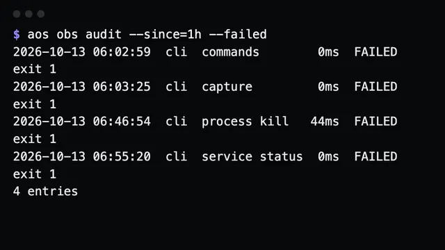 The failed commands from the last hour, for the report