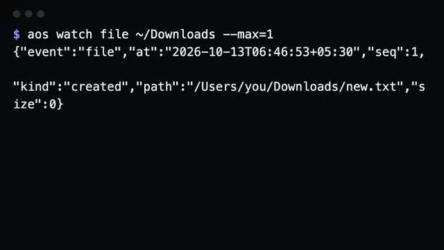 One JSON line when a file is created in the watched folder