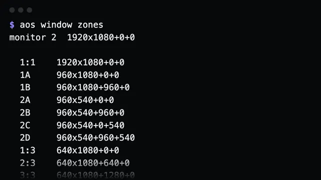 Output of aos window zones for a 1920x1080 monitor